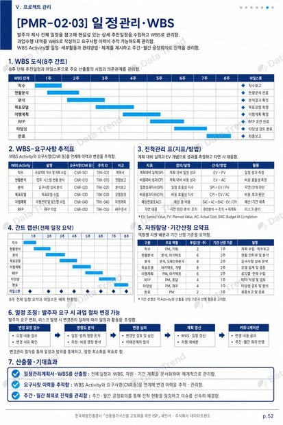 신용평가 ISP 제안서 내지 5