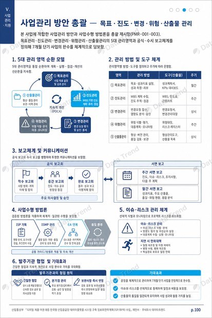 K-DPP ISP·BPR 제안서 내지 6