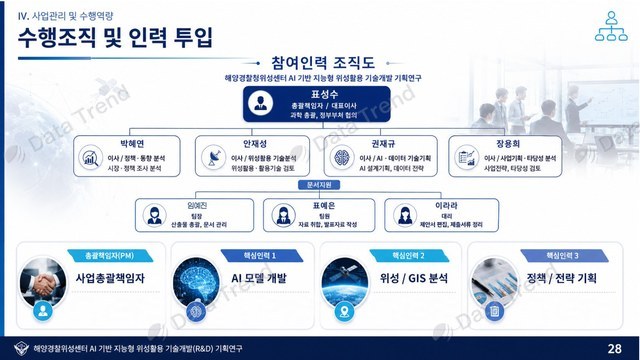 해양경찰 발표자료 슬라이드 7