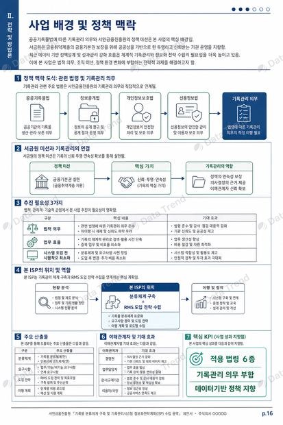 서민금융 ISP 제안서 내지 2